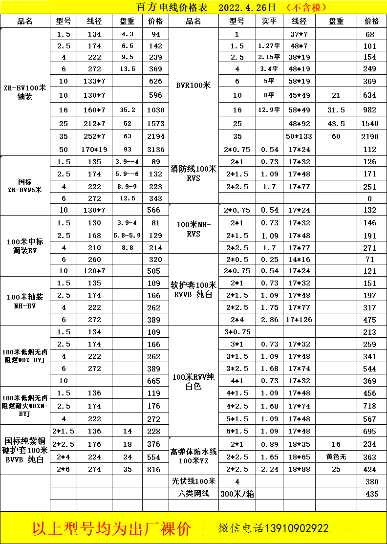 朔州电缆